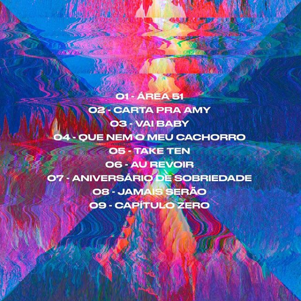 Verso da capa da versão de vinil do álbum (Fonte: Reprodução)